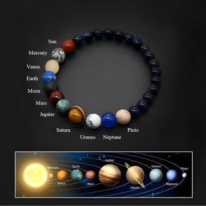 PLANETARY PATH BRACELET